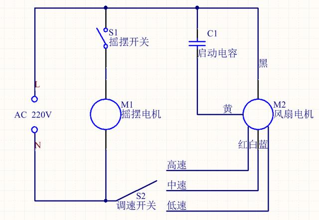 交流风扇