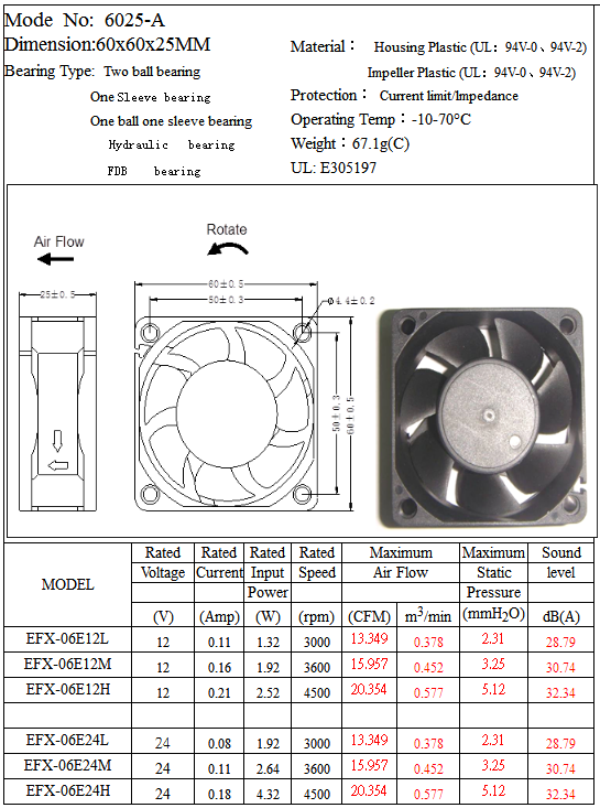 6025-A fan