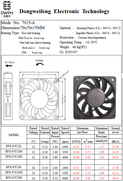 7015-A fan