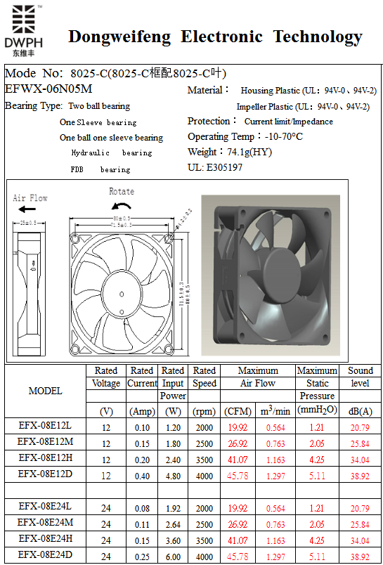 8025-C Fan
